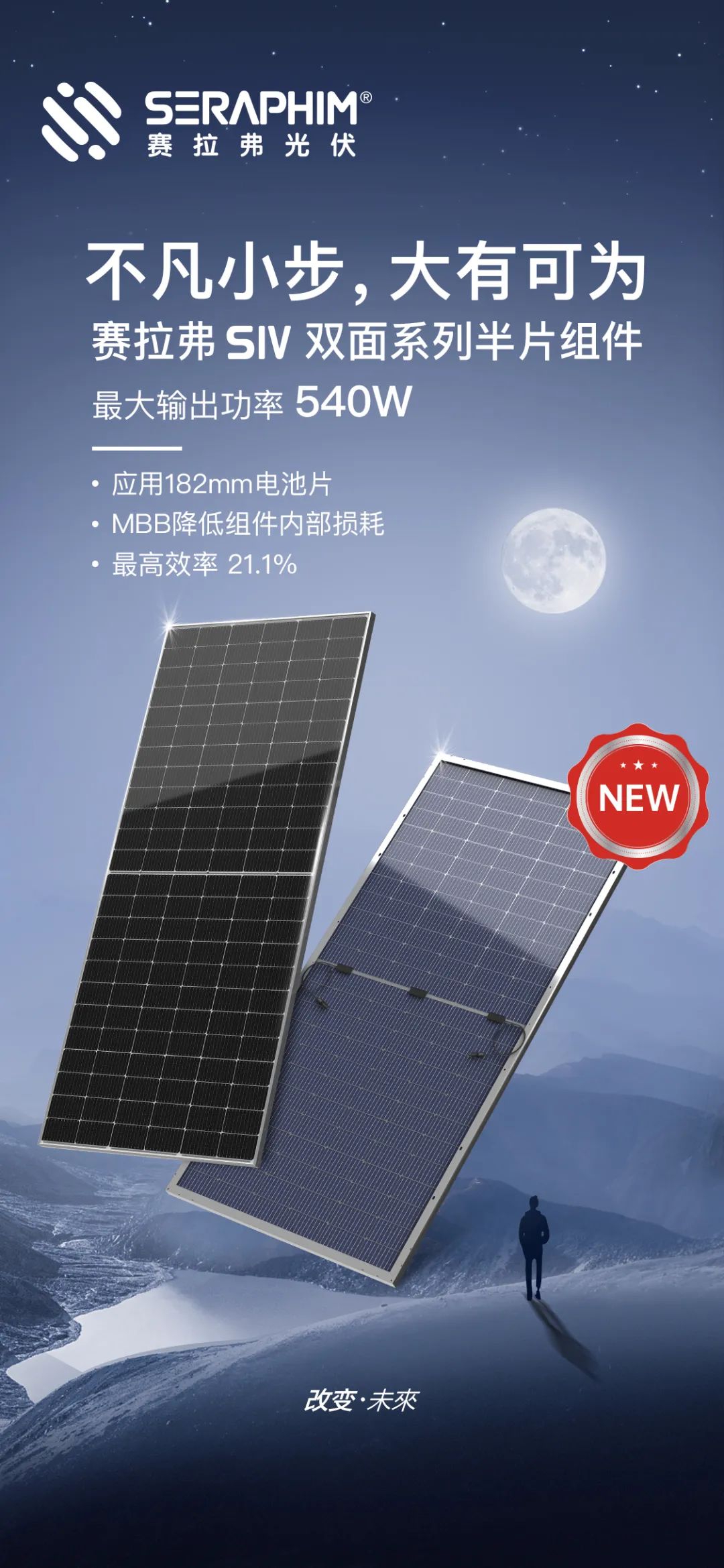 Seraphim Unveils New S4 Half-cell Series PV Modules